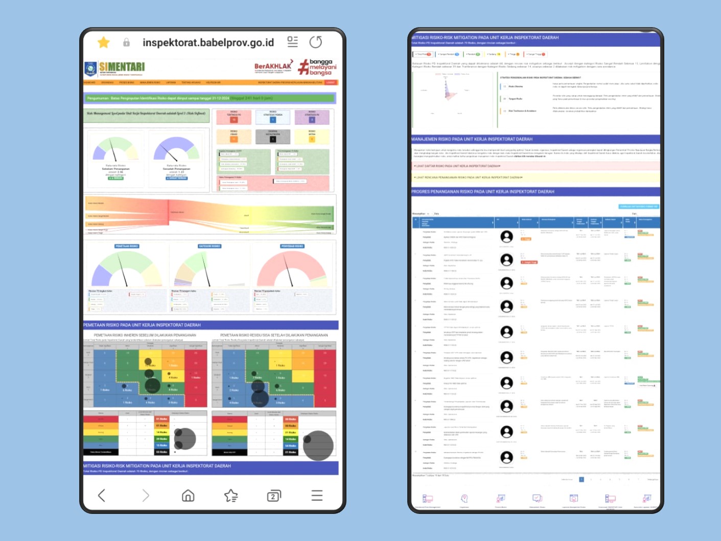 Tampilan Dashboard Simentari